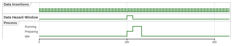 etl_timing1.png